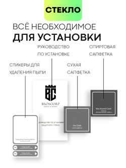 Стекло на камеру BROSCORP для realme C55 (арт. RM-C55-CLEAR-CAM-GLASS)