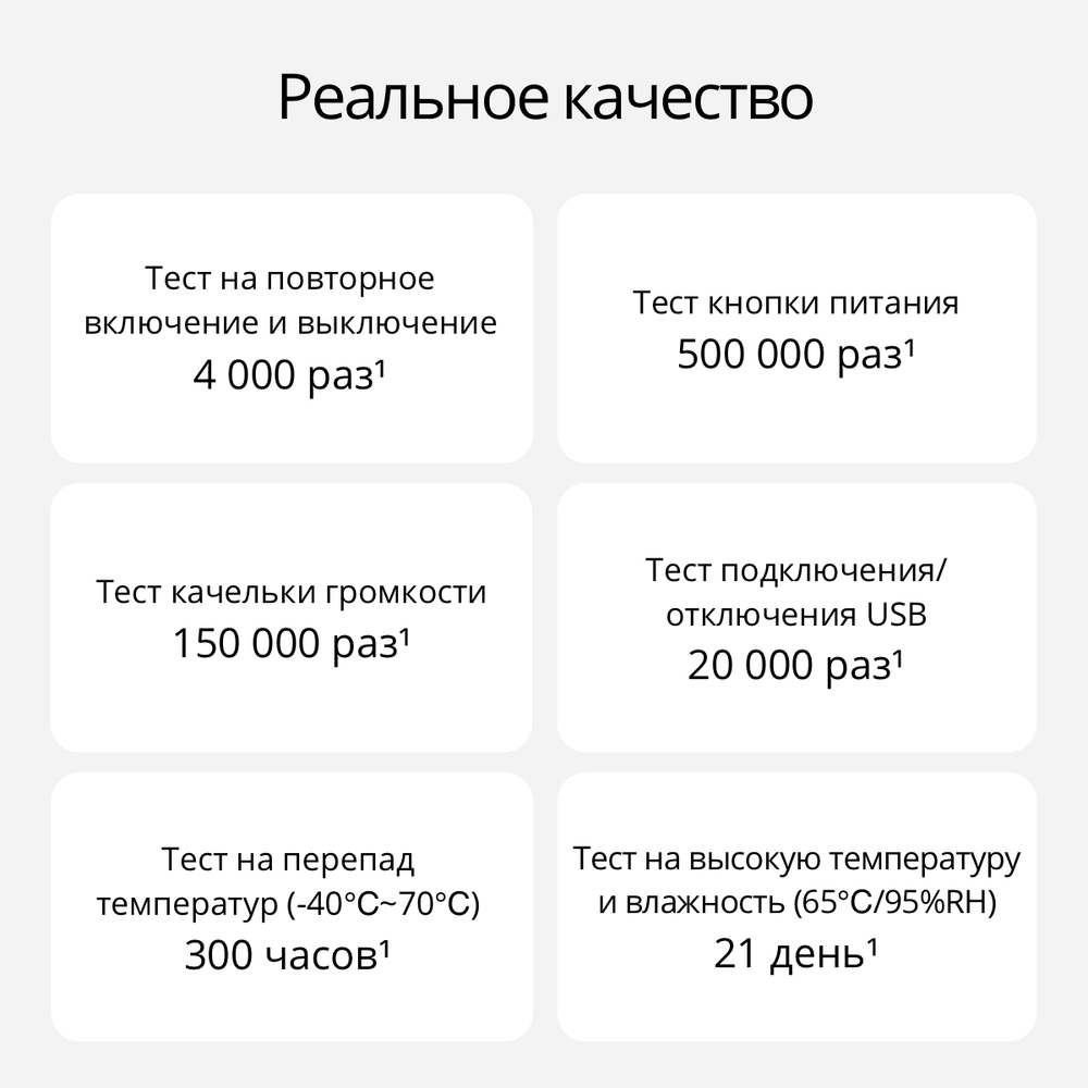 Смартфон realme 11 4G 8/256 ГБ RU, Dual nano SIM, черный