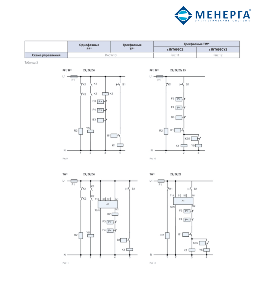 Цифровой спиральный Компрессор Menerga Compressor ZRD (8,34m³/h - 29,1m³/h)