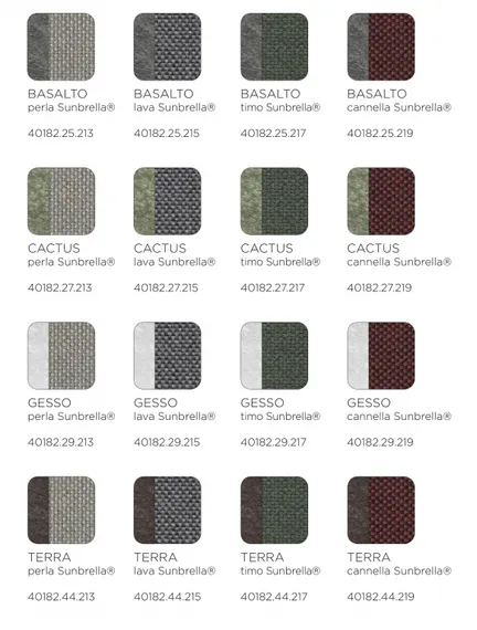 Maximo Elemento Terminale DX/SX