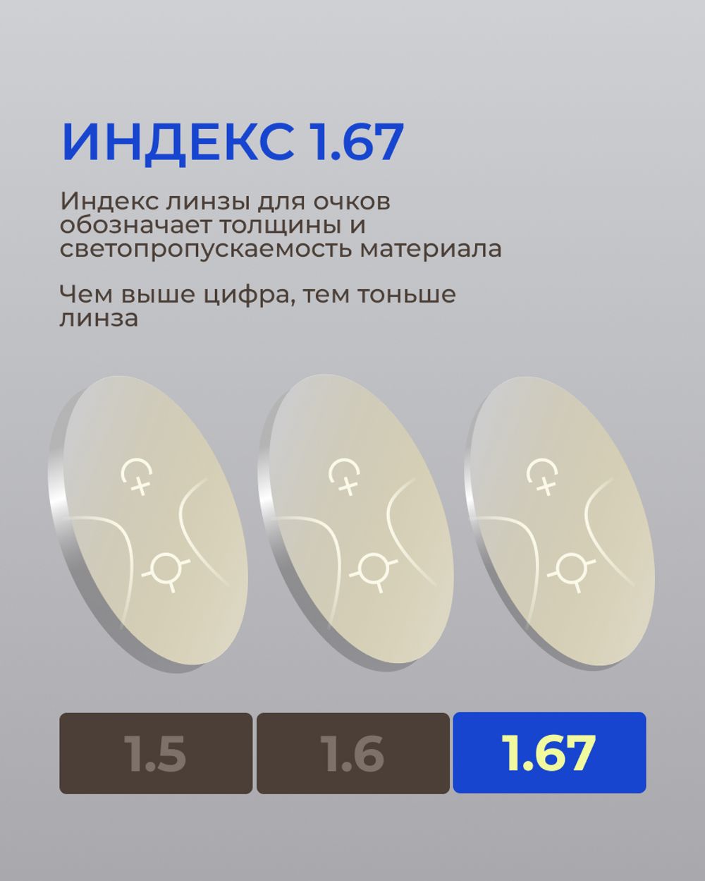 Прогрессивная линза Zeiss RX Light 2 3D Gold 1.67 индивидуальная