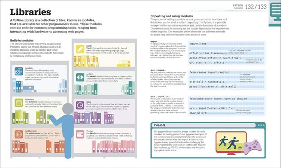 Beginners Step-by-Step