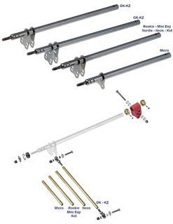 Рулевая система