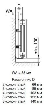 Комплект кронштейнов Zehnder Charleston 3 х SMB50 173641 белый