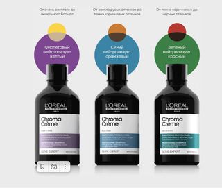 CHROMA CREME - Профессиональная коррекция цвета и уход.