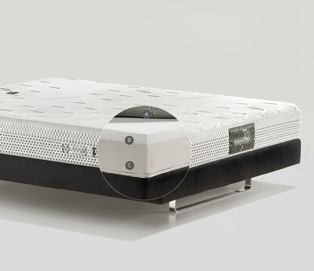 MASSAGGIO COMFORT PLUS