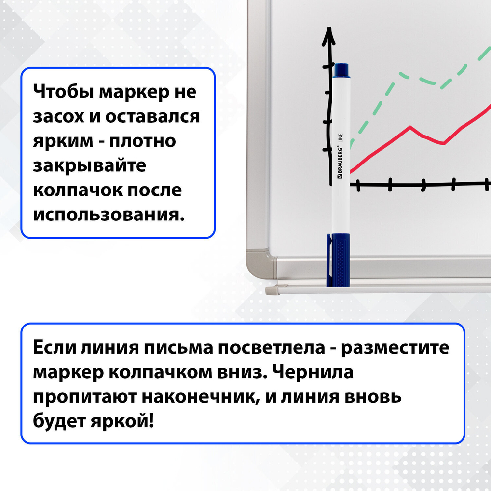 Маркеры стираемые для белой доски набор 4 ЦВЕТА BRAUBERG "LINE" 3 мм с клипом (6 штук в упаковке)
