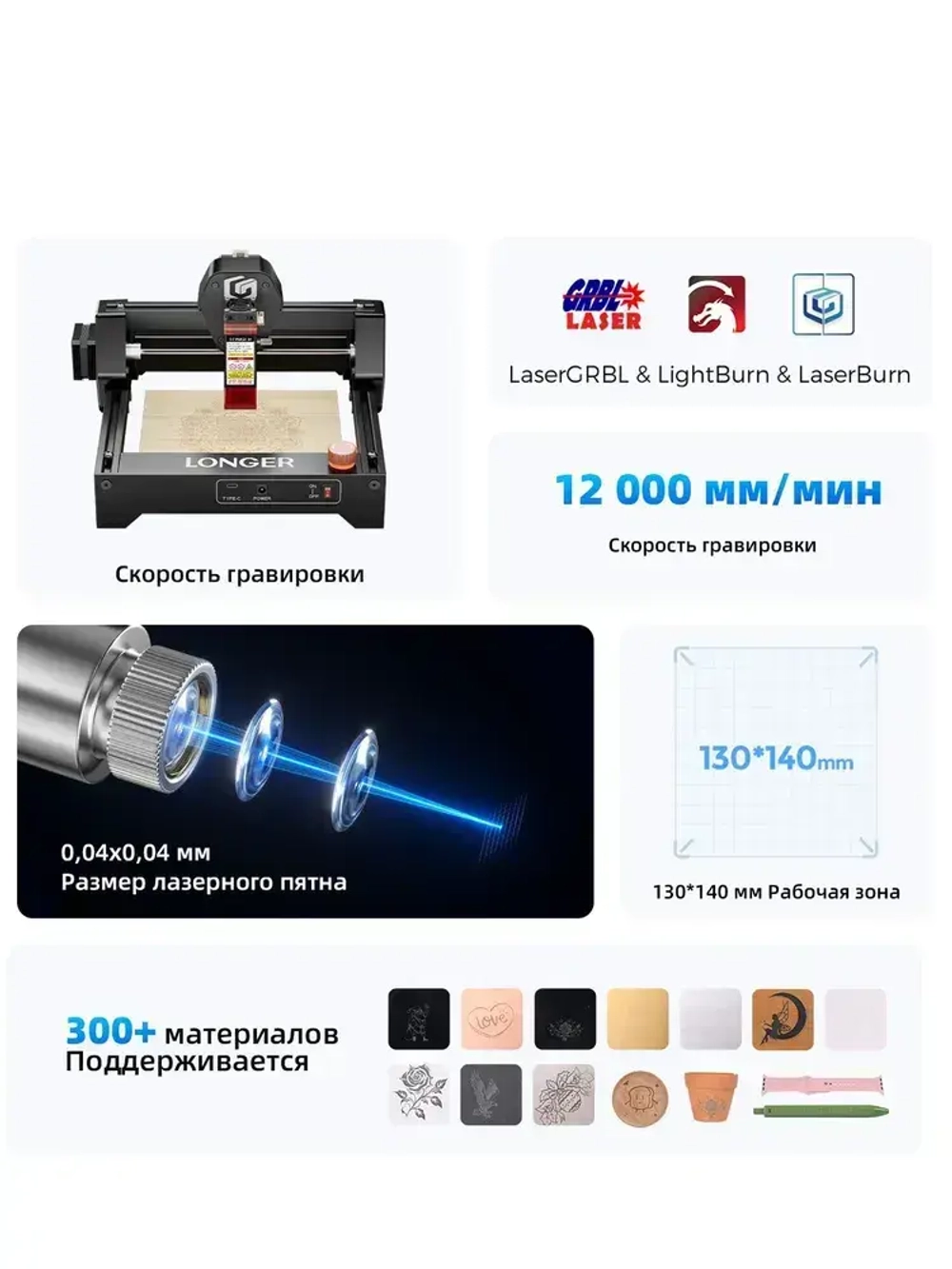 Лазерный гравер Longer Ray5mini, мощность лазера 3.5Вт 130*140mm рабочая зона скорость 12000мм/мин