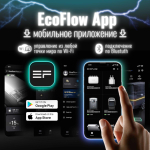 Портативная зарядная станция EcoFlow RIVER 2 Pro (768 Втч)
