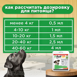 Капли для собак 4-10кг от клещей, блох и комаров Rolf 3D Club 1 пипетка, Фипронил/D-цифенотрин/Пирипроксифен