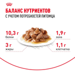 Royal Canin корм консервированный для пожилых кошек 7+ кусочки в соусе домашние стерилизованные