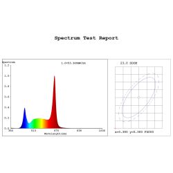 Фитолампа для растений светодиодная ЭРА FITO-9W-Ra90-Т8-G13-NL полного спектра 9 Вт Т8 G13 | Фитолампы T8