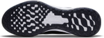 Кроссовки Nike Revolution 6