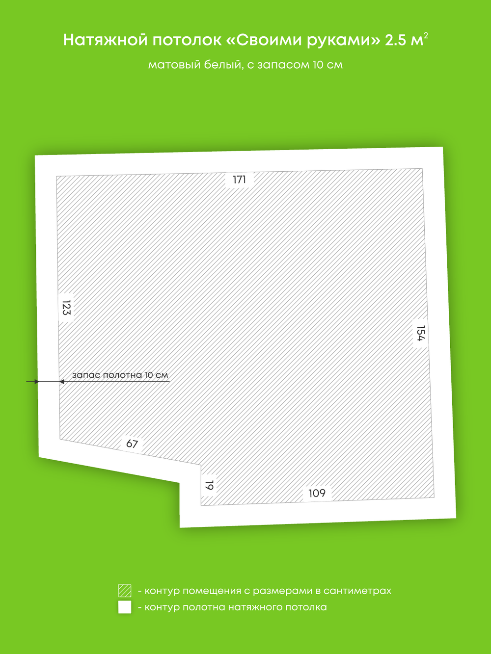 Натяжные потолки 2.5 м2, 1 м2