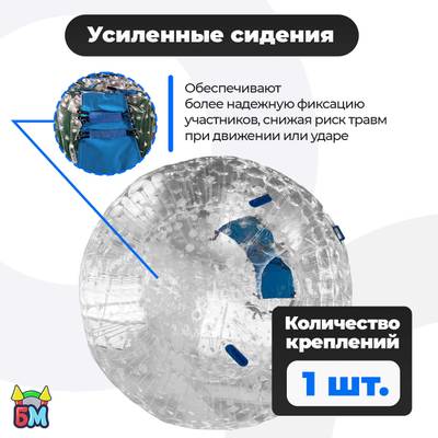 Зорб ТПУ «Капля», диаметр 2.2 м, с усиленным сиденьем