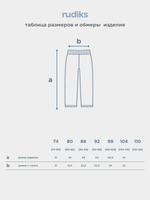Брюки детские POINT мятный/молочный