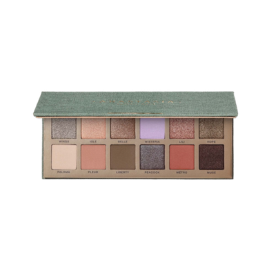 Anastasia Beverly Hills Nouveau Palette