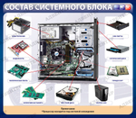 Стенд Состав системного блока 2107