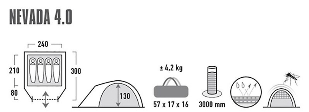 Палатка High Peak Nevada 4 [10204]