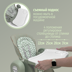 Многофункциональный стульчик для кормления 5в1 William