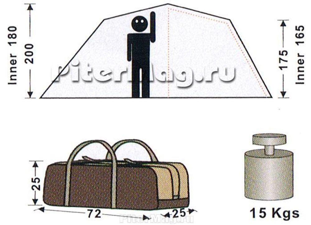 Палатка KingCamp Rimini 4