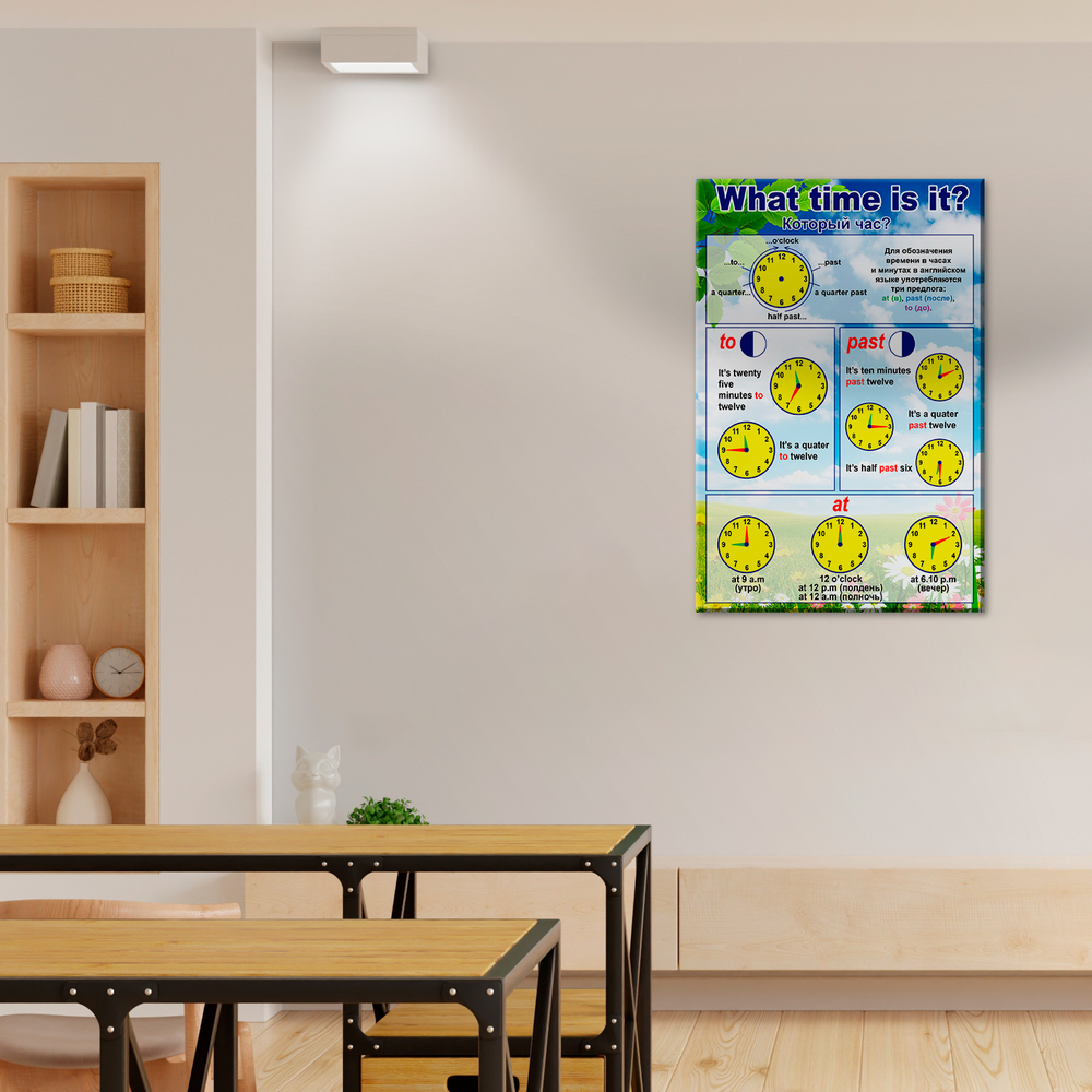 Стенд What time is it? Который час? 150000717