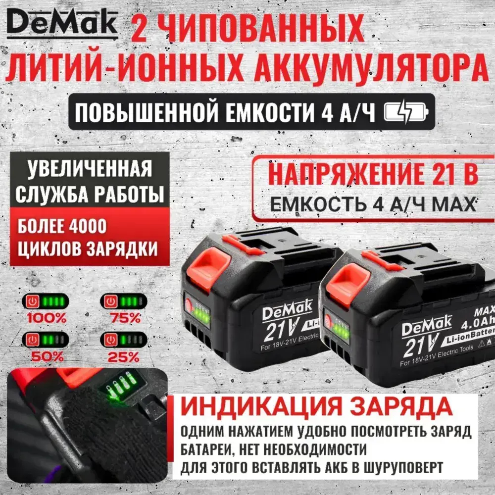 Болгарка аккумуляторная бесщеточная DeMak 21В, УШМ 125 мм, с регулировкой до 16000 об/м, 950W, в кейсе 2 АКБ 4 А/ч, + диск в подарок, фирменные очки, углошлифовальная машина 21V