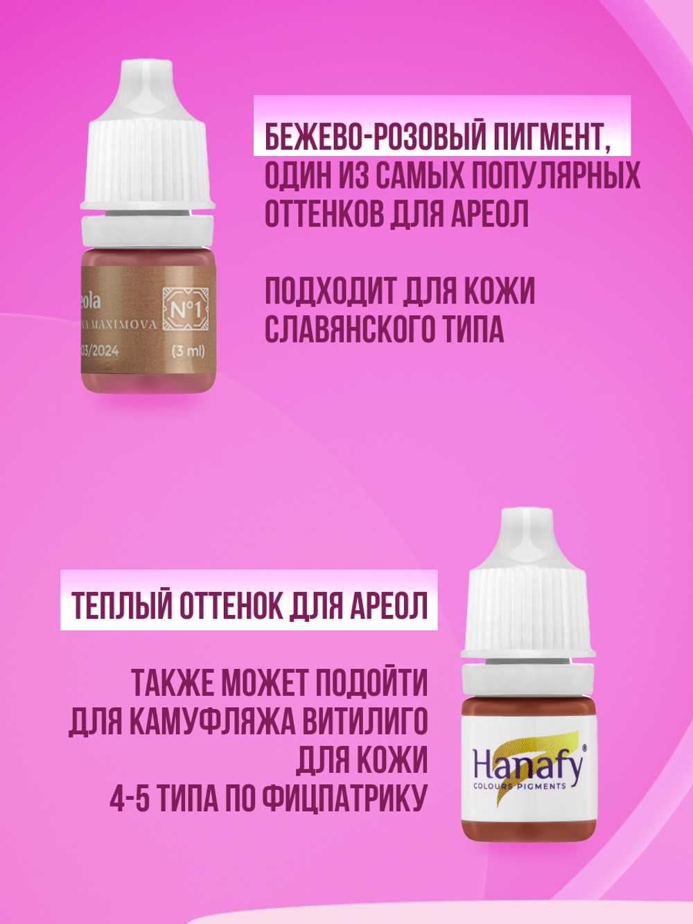 Сет пигментов Ареола by Irina Maximova Ханафи 5 шт по 3 мл