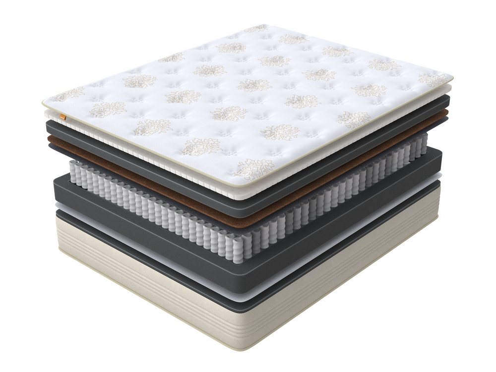 160-200 Матрас Comfort Prim Middle Plus Beije