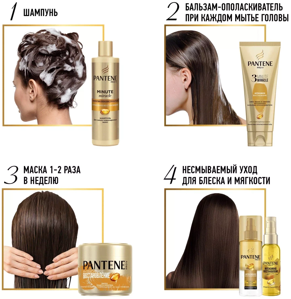 Pantene Pro-V шампунь-реконструктор Minute Miracle Интенсивное восстановление, 270 мл