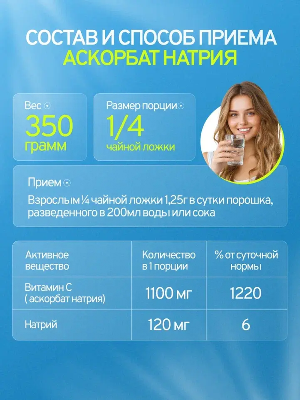 Набор Антиоксидантный (омега, куркумин, аскорбат)