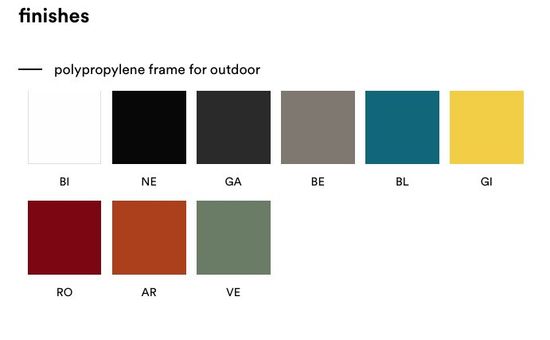 Стул пластиковый Volt HB оранжевый