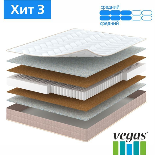Матрас Вегас Хит 3