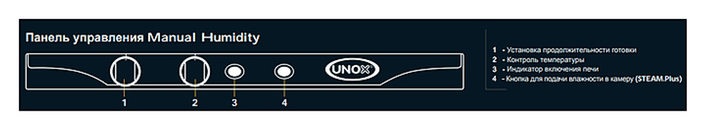 Печь конвекционная UNOX XFT 133