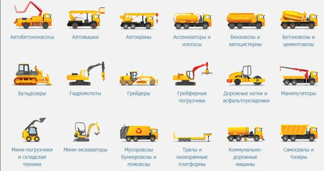 Профессиональная аренда техники для вашего строительства