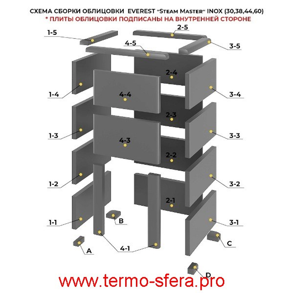Печь для бани Эверест "Steam Master 30 INOX" Талькохлорит, S-40
