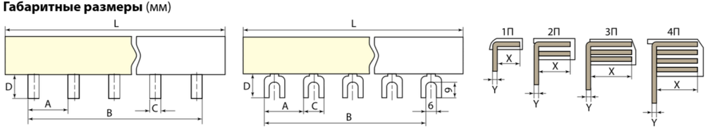 Шина соединит.PIN 1П 63А (штырь) 12PIN TDM