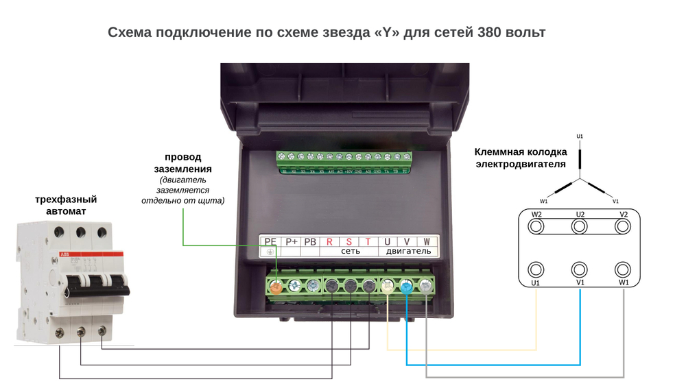 Преобразователь частоты SD372T4D-150% 3.7 кВт 380В