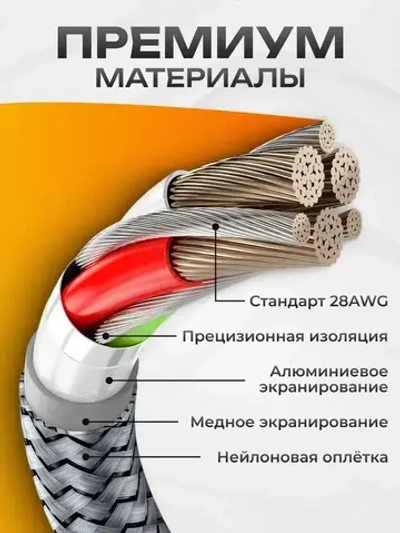 Удлинитель кабеля USB 3.0 Type-A/USB 3.0 Type-A AM/AF 1.0 м PREMIUM