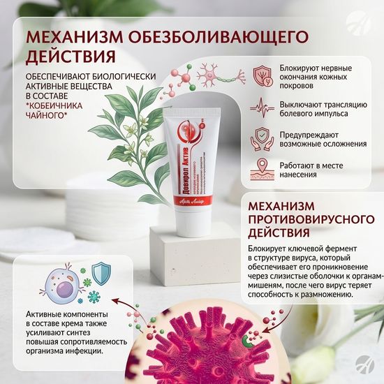 Девирол (Devirol) 15мл.