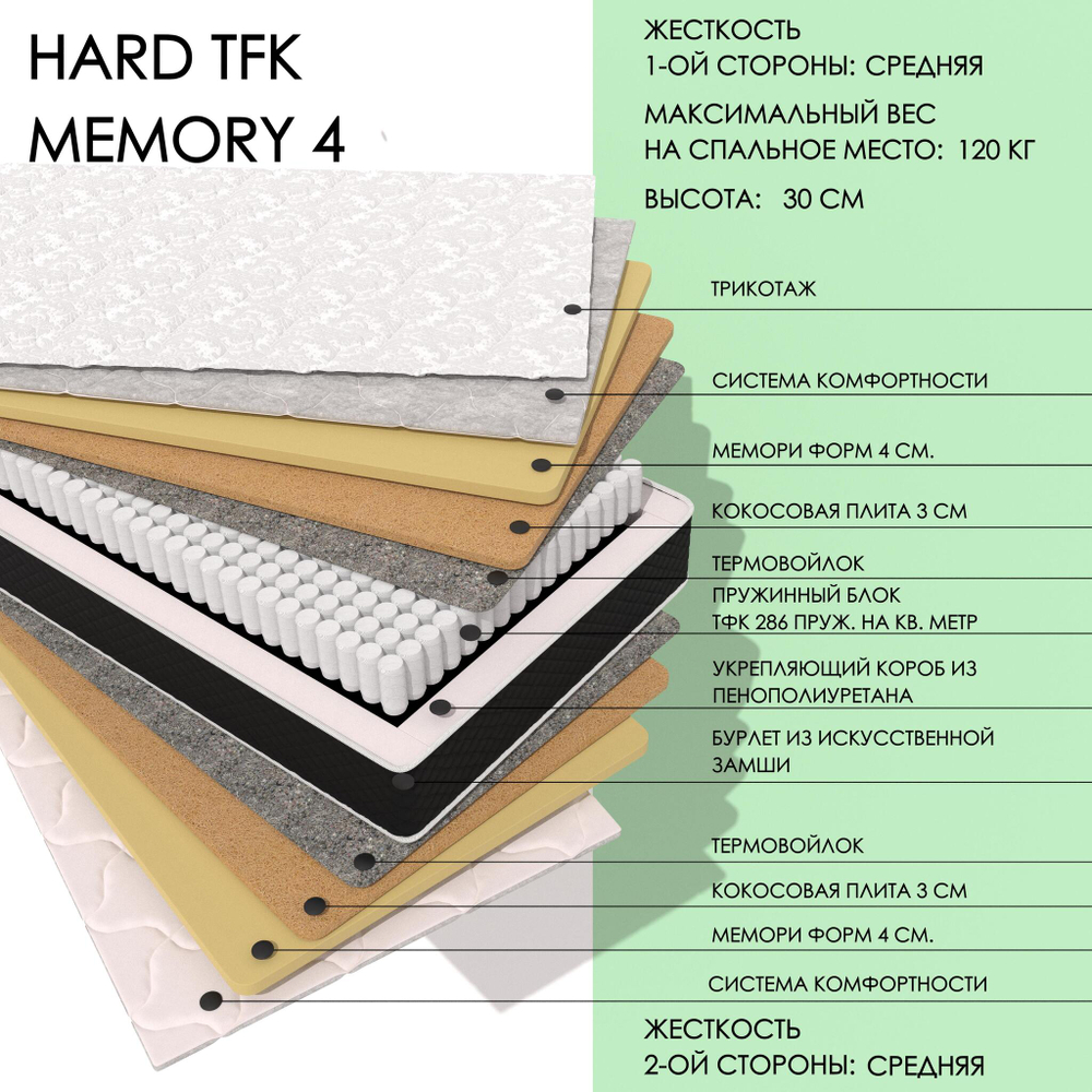 Hard TFK Memory4