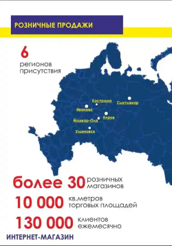 Счетчик электрический трехфазный однотарифный ЦЭ6803В М7 Р31 5-60А 380В DIN-рейка