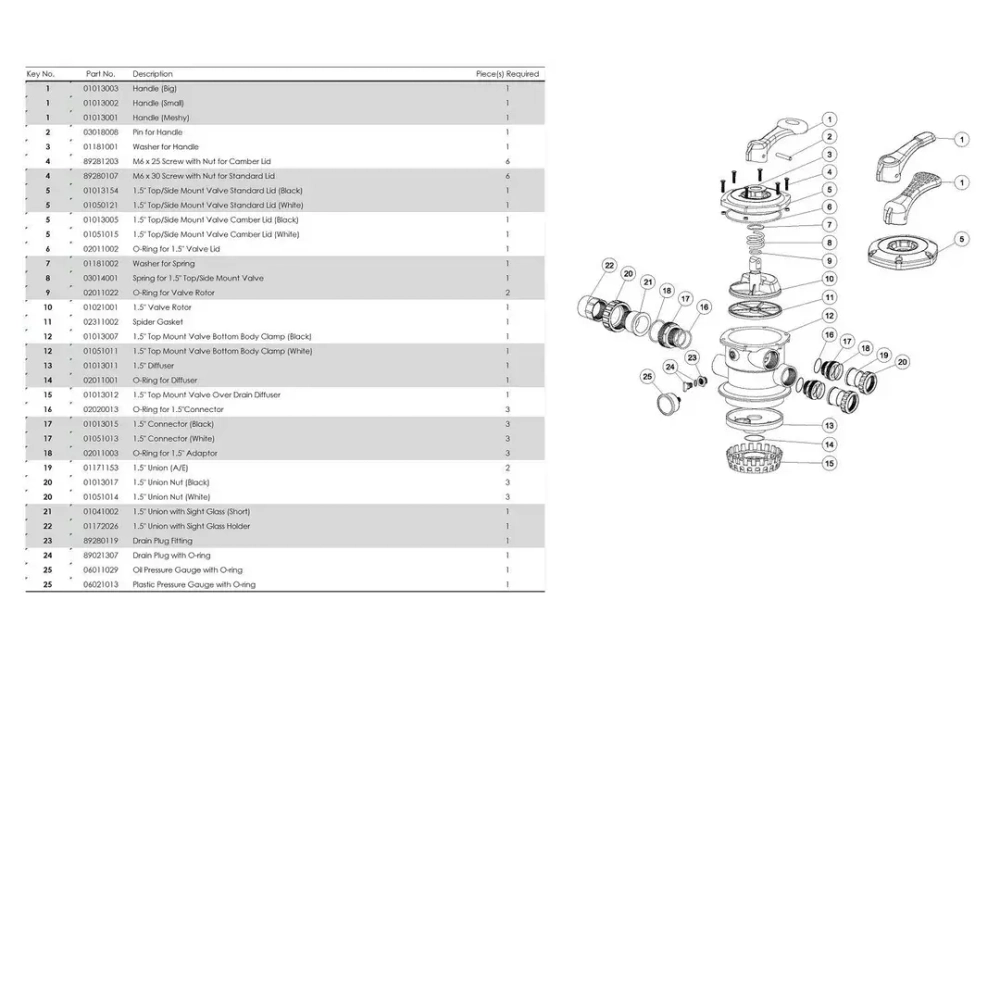 Фильтр песочный для бассейна V650 мотаный - 15.6 м³/ч, песок 145кг, подкл. Ø50мм - AquaViva