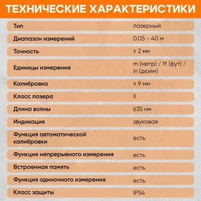 Лазерный дальномер с рулеткой SNDWAY SW-TM40 40м