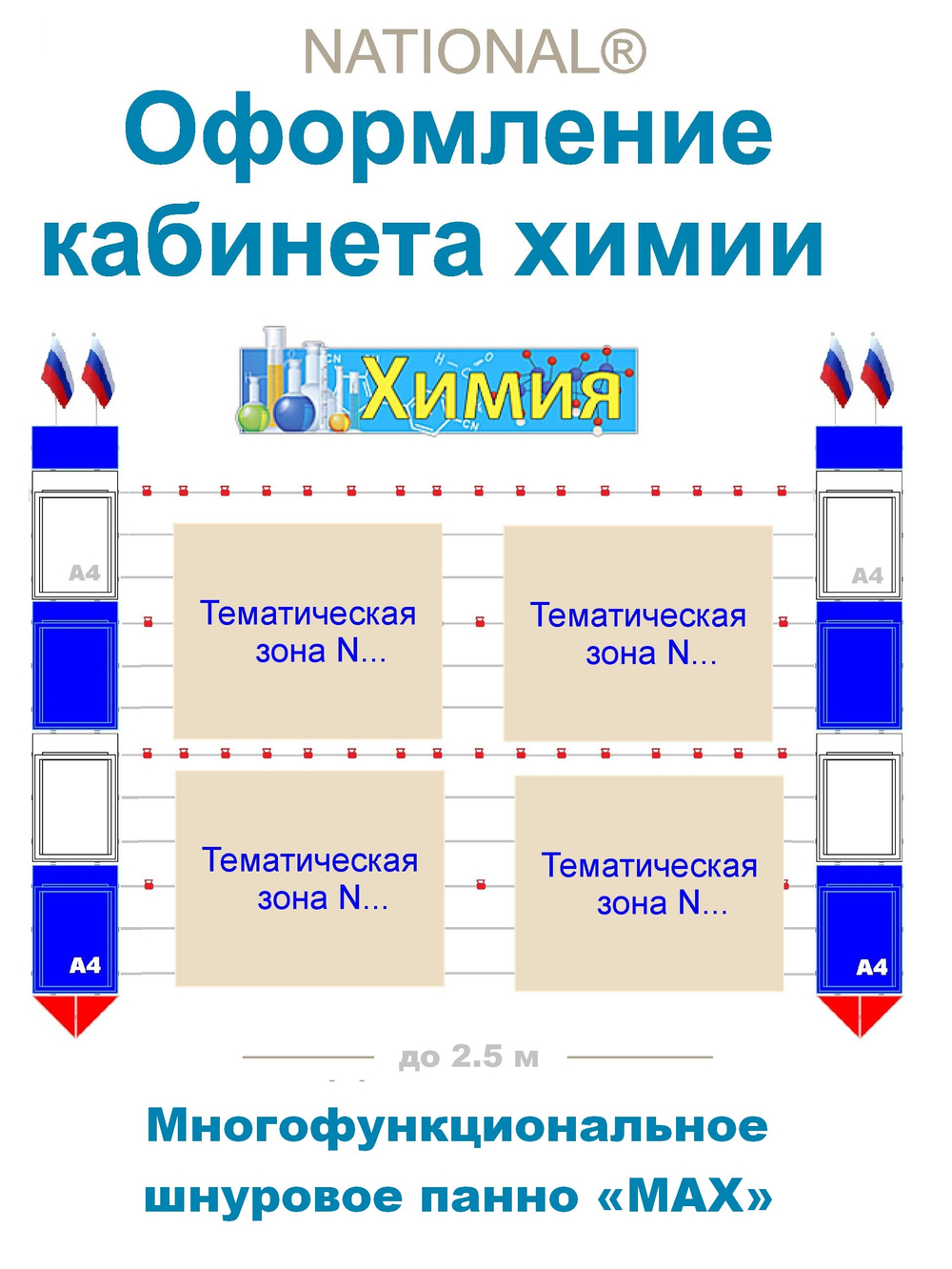 Кабинет химии. Стенды. Оформление