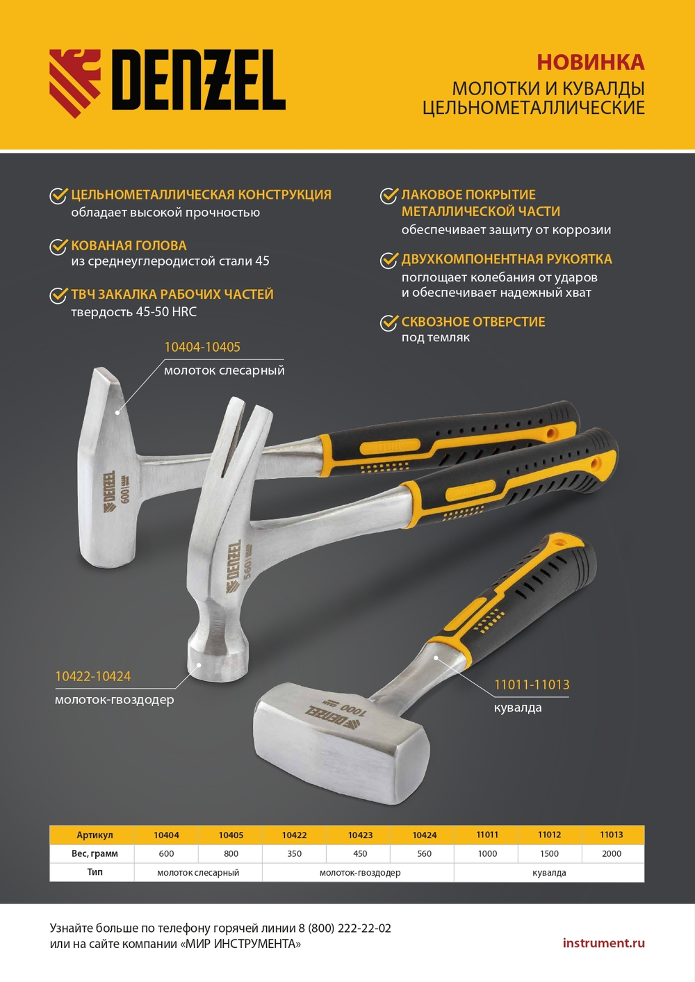 Молоток-гвоздодер 350 г, цельнометаллический, двухкомпонентная рукоятка Denzel