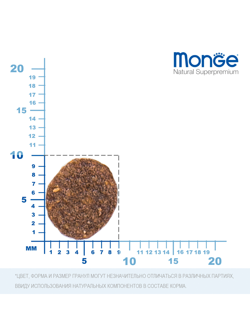 Сухой корм Monge Dog Daily Line Mini для щенков мелких пород, из курицы 3 кг