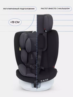 Автокресло RANT LB619 "DRIVE" isofix группа 0-1-2-3 (0-36 кг)
