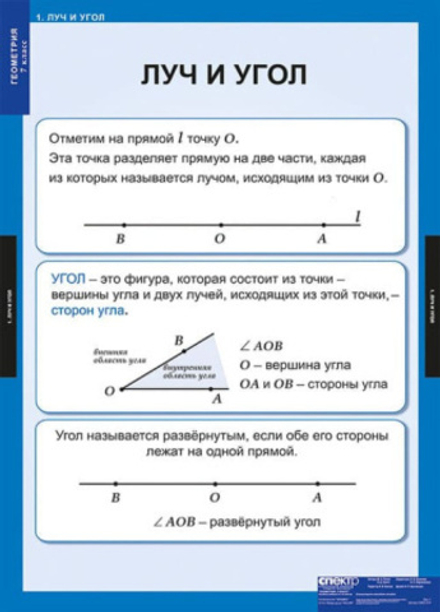 Геометрия 7 класс