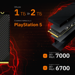 SSD TESLA PRO TS7000 1Тб, M.2 2280, NVMe, Bulk, TLC, PCIe4.0, DRAM:1024Мб, Чтение:7000мб/с, Запись:5500мб/с, радиатор, совместимость с PS5 (SSDTS7000H-1TBM2)